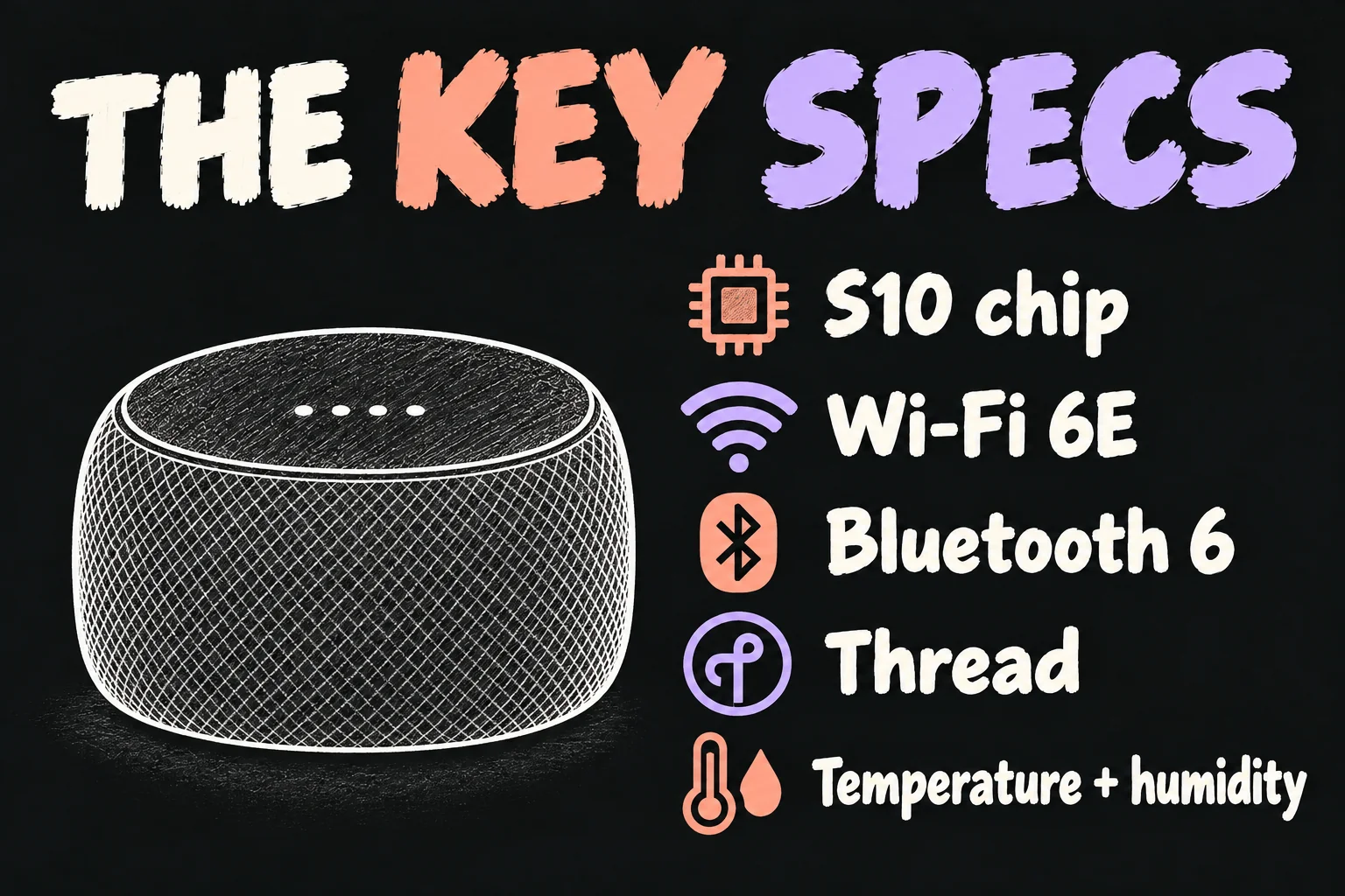 AI-generated HomePod mini 2 specs illustration listing S10, Wi-Fi 6E, Bluetooth 6, Thread and temperature and humidity sensing.