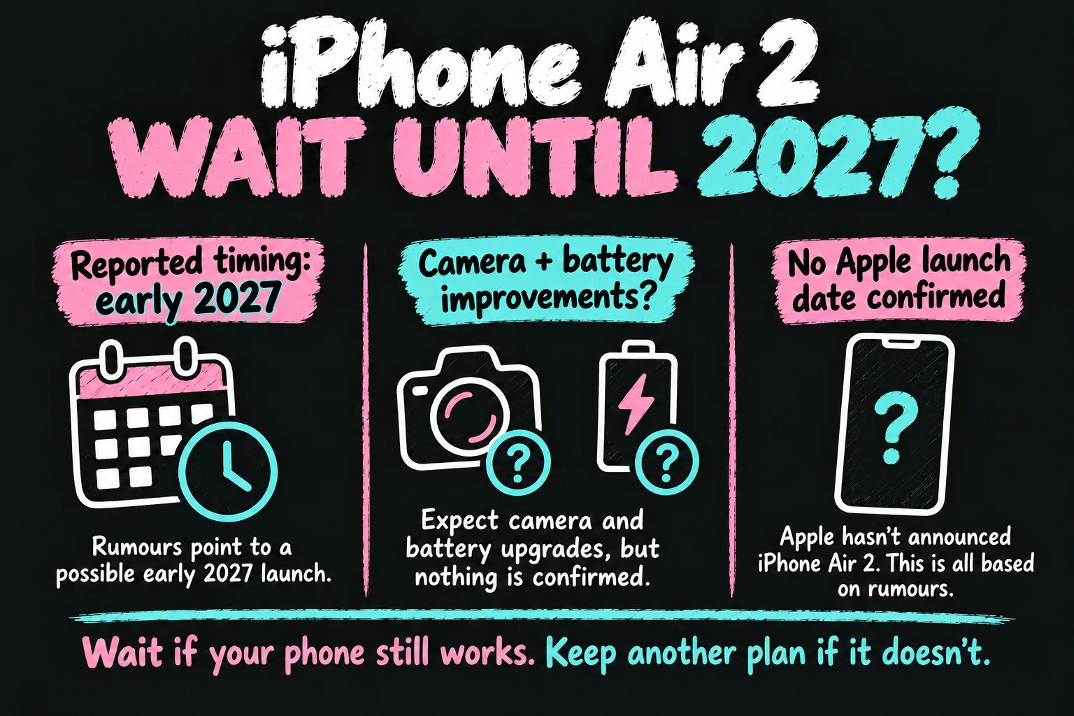 AI-generated handwritten iPhone Air 2 release outlook: early 2027 is reported, camera and battery improvements remain uncertain, and Apple has not confirmed a launch date.